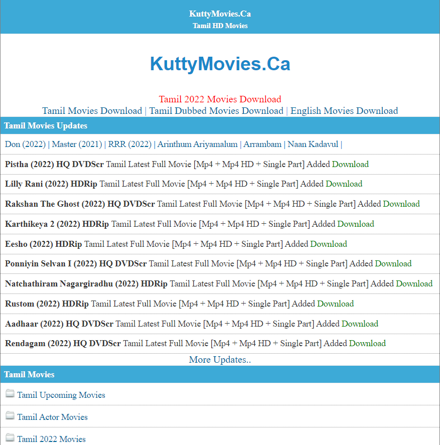 Kuttymovies 2022 Latest 300MB, 720P Hindi Dubbed Movies Download